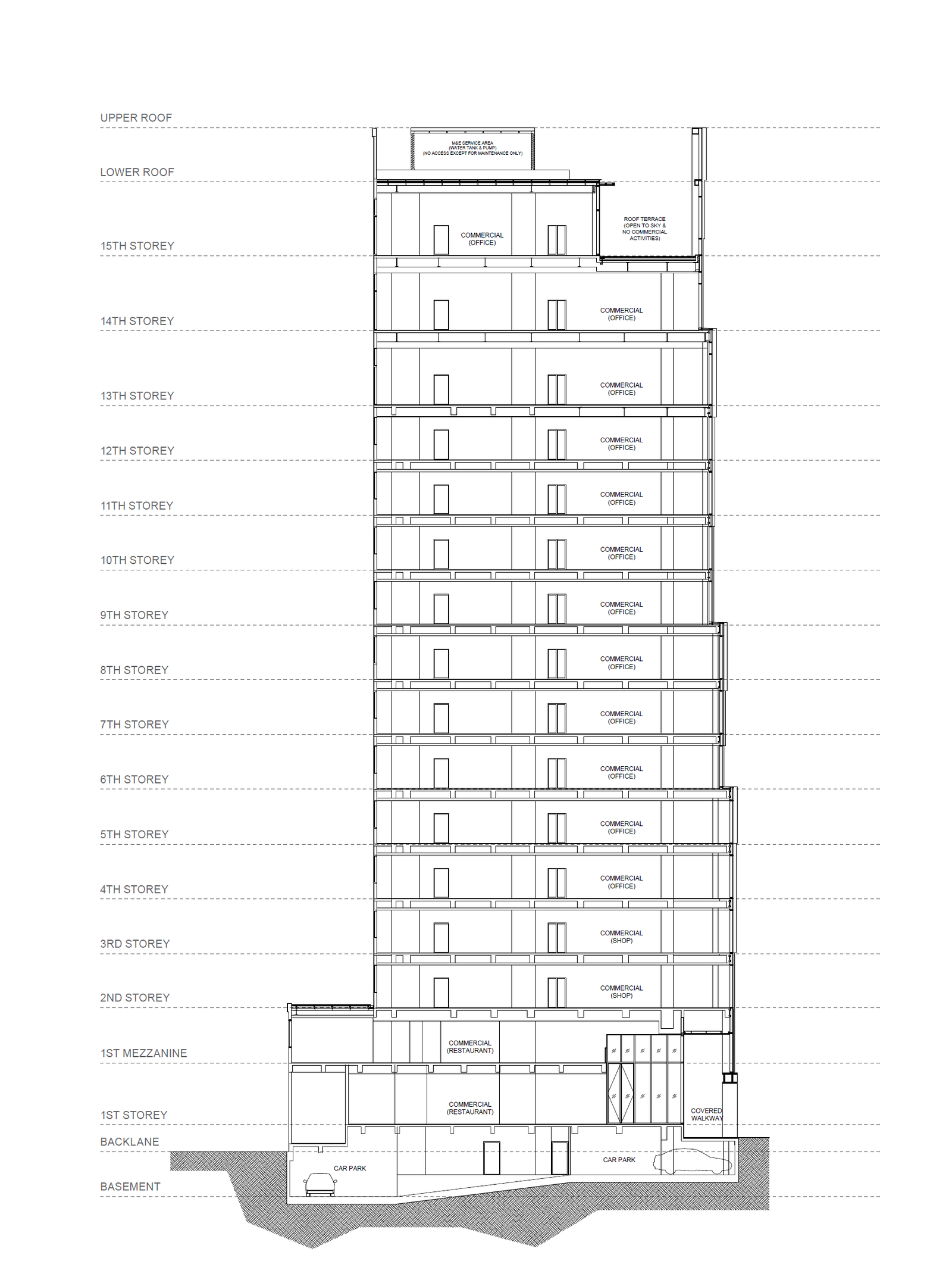 Cecil Place Elevation Chart
